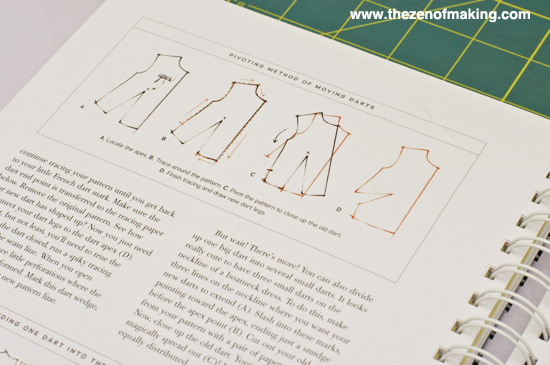 Gertie's New Blog for Better Sewing: Slip Sew-Along #3: Picking a