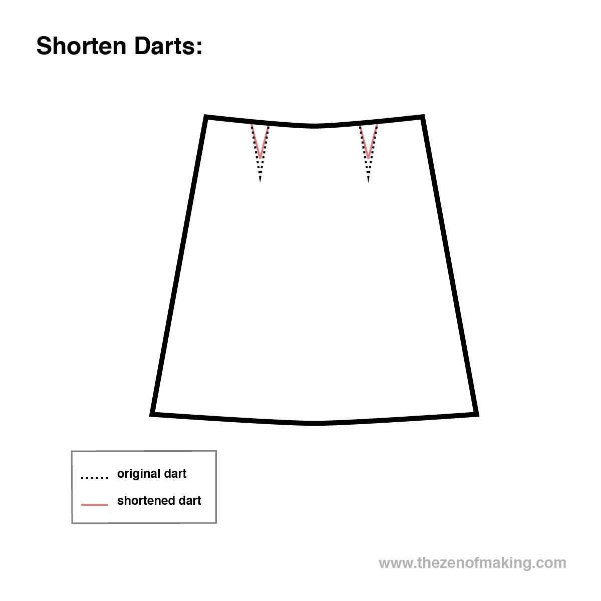 A-Line Skirt from 1-Dart Block - Dresspatternmaking